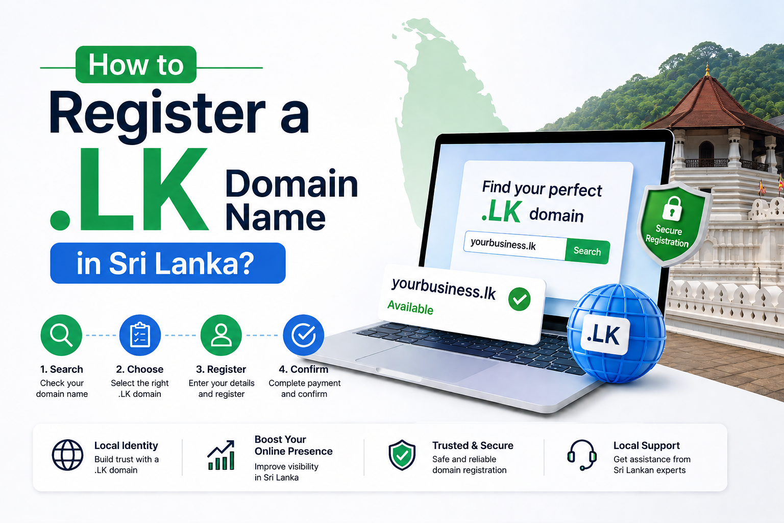 How to Register a .LK Domain Name in Sri Lanka?